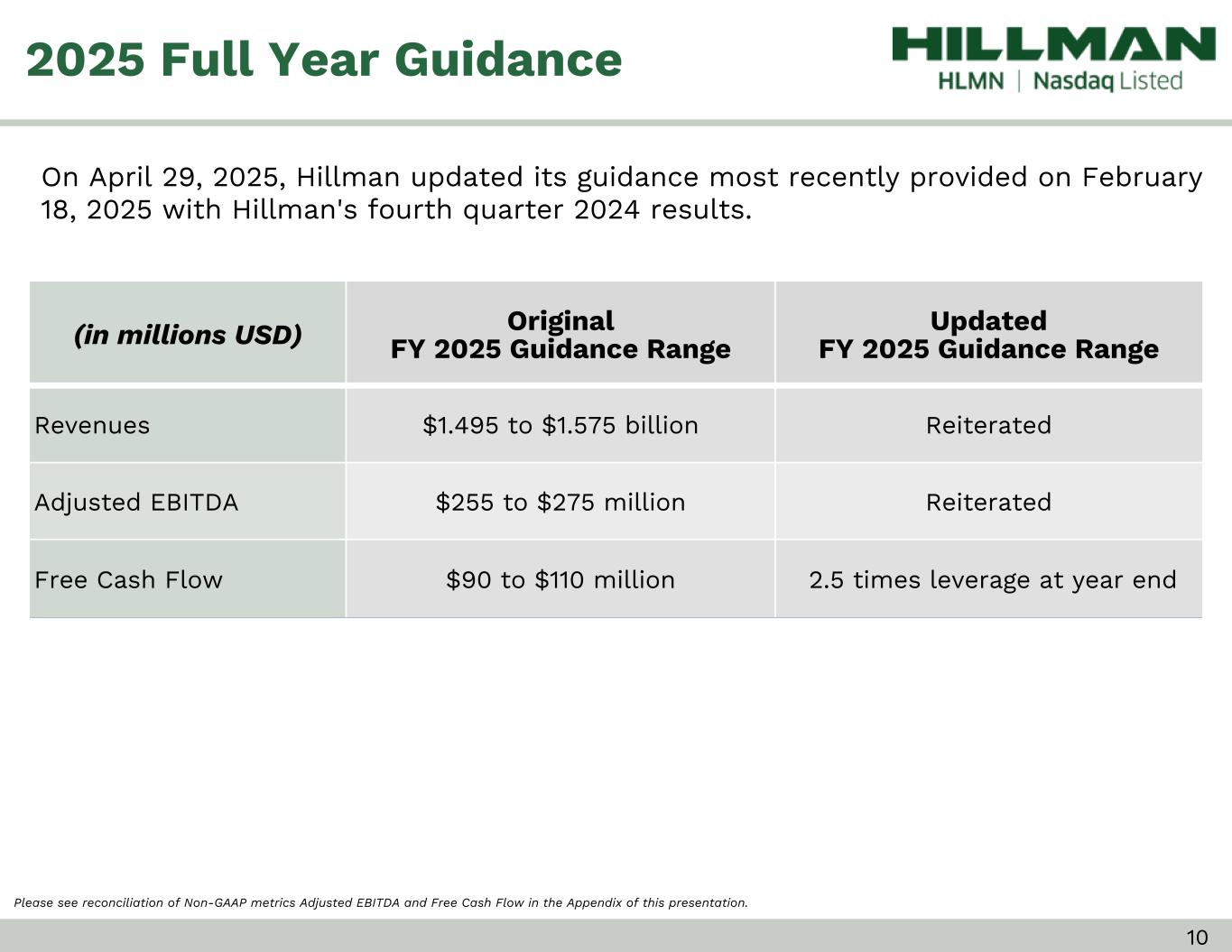 slide10